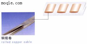 柔性电路/扁电缆